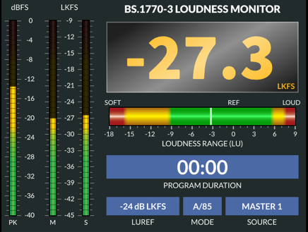 LoudnessMonitor